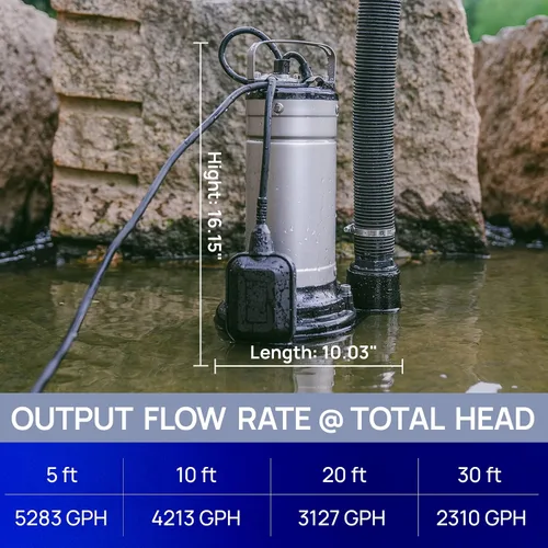 Vista 7 de Aquastrong 1HP Bomba de aguas residuales 115V 5283GPH Bomba de aguas residuales/efluentes Plateado