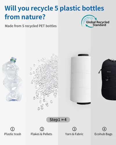 Vista 8 de ECOHUB Mochila de hidratación para correr, mochila ligera de hidratación para senderismo, ciclismo, maratón, mochila para mujeres y hombres
