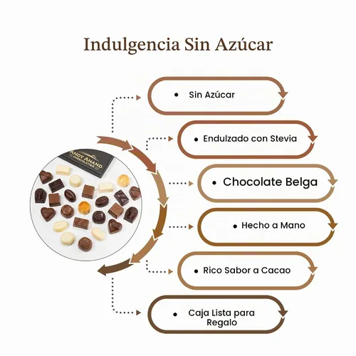 Vista 8 de ANDY ANAND CHOCOLATIER Trufas de chocolate belgas sin azúcar, deliciosa caja de regalo de surtido de chocolate hecho a mano, endulzado con stevia