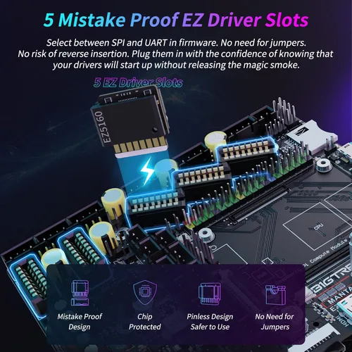 Vista 10 de BIGTREETECH Manta E3EZ + CB1 V2.2 + 5 piezas EZ2209 Kit de soporte para correr Klipper Firmware Kit de placa de control silencioso para impresoras