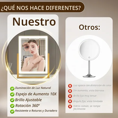 Vista 7 de Kotdning Espejo de tocador con luces, espejo de maquillaje LED de 16.7 x 13.2 pulgadas, espejo de maquillaje iluminado con luces, control táctil