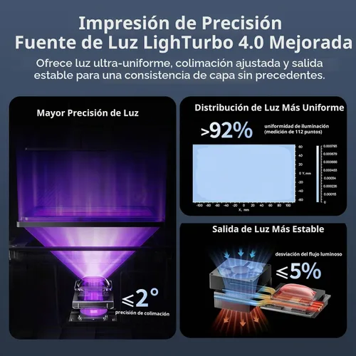 Vista 4 de ANYCUBIC Photon P1 Impresora 3D de resina, alta precisión de 14 K con LighTurbo 4.0, tornillo de bola industrial máxima estabilidad para Prosumer