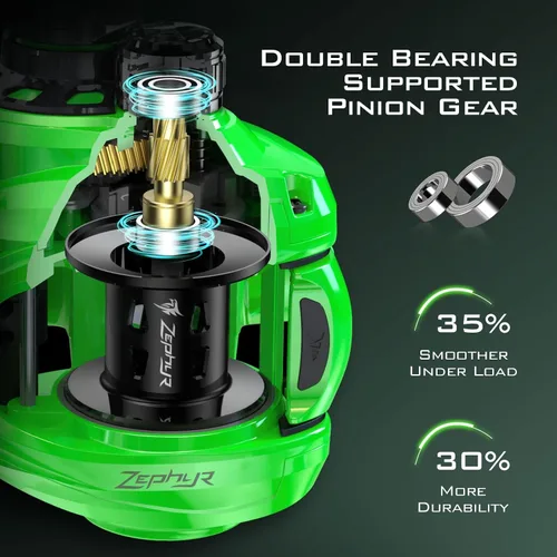 Vista 22 de KastKing Zephyr Baitcasting Fishing Reels with 7.2:1 Gear Ratio Negro-izquierda