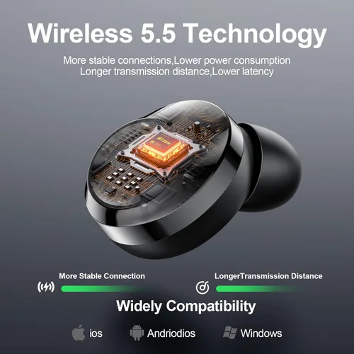 Vista 5 de Auriculares inalámbricos, Bluetooth 5.5, auriculares estéreo de bajos, auriculares con micrófono con cancelación de ruido, pantalla LED en el oído
