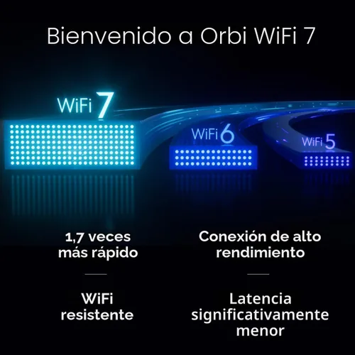 Vista 7 de NETGEAR Orbi Serie 370 Sistema de malla WiFi 7, hasta 4,000 pies cuadrados