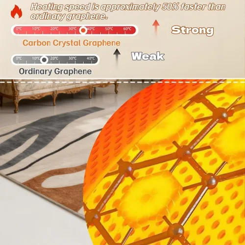 Vista 3 de Heated Area Rug with Adjustable Temperature 12 Hour Timer, Waterproof Heated Floor Mat, Easy to Clean, Graphene Electric Heating Carpet Mat-110V for