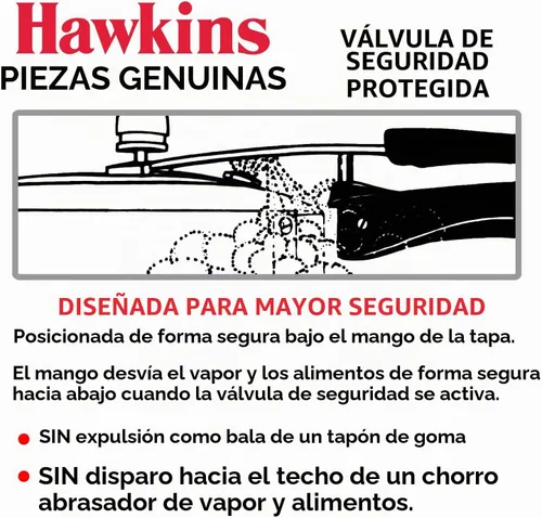 Vista 5 de Hawkins B1010 Válvula de seguridad de olla a presión de 3 piezas - B1010-3pcSet
