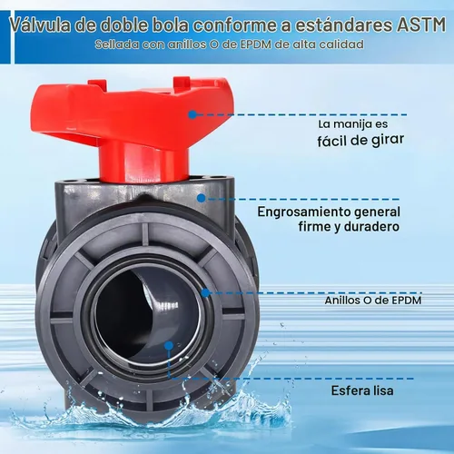 Vista 4 de Válvula de bola de unión de PVC, válvula de bola de unión verdadera de 1 "con puerto completo, juntas tóricas EPDM, zócalo deslizante, válvula