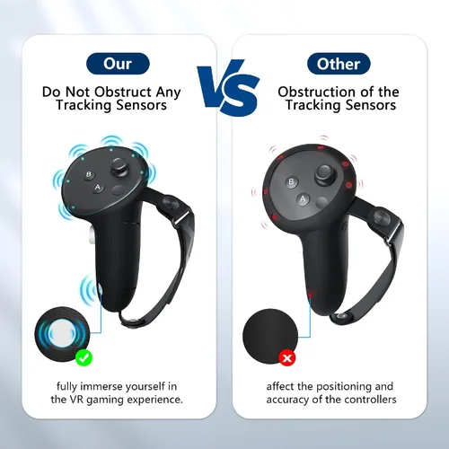 Vista 4 de AMVR Upgraded Controller Grips Cover Compatible with MetaOculus Quest 3 Accessories, with Battery Opening Cover and Knuckle Straps Protector(Not for