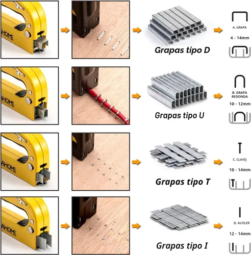 Vista 4 de Pistola de grapas 4 en 1 para tapicería, resistente, con 6000 grapas, removedor de guantes, clavadora manual de ajuste de potencia para madera