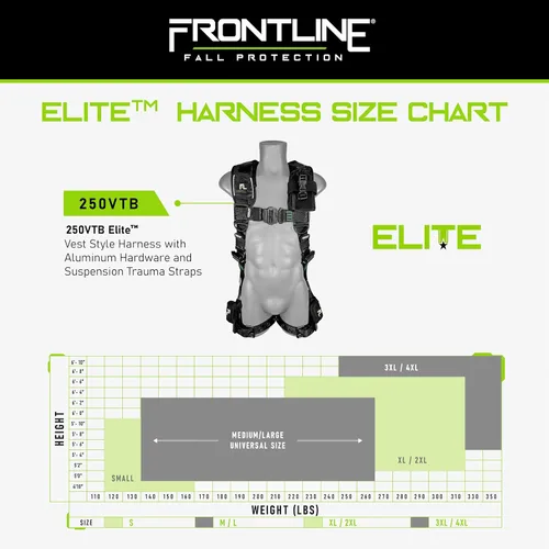 Vista 4 de FRONTLINE FALL PROTECTION 250CTB Elite™ Arnés de construcción Herrajes de aluminio OSHA&ANSI