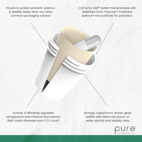Vista 5 de Pure Therapro Rx Power Probiotic 100B
