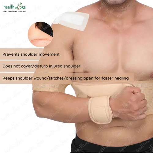 Vista 2 de HealthAndYoga™ GuardNHeal - Inmovilizador de hombro para mujeres y hombres - Soporte de puño rotador y honda de hombro - Izquierda o derecha