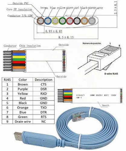 Vista 2 de Cable de consola USB a RJ45, cable de consola USB compatible con Cisco, HP, Huawei, Arista, Opengear, Aruba, enrutadores Juniper Switches