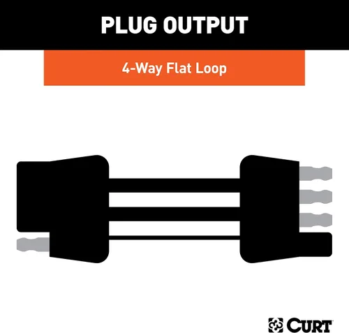 Vista 6 de BKDK CURT 58957 Arnés de cableado personalizado para vehículo remolcado para remolque de bote, se adapta a Dodge Durango seleccionados