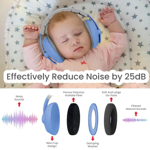 Vista 83 de Auriculares de bebé para protección contra el ruido, color blanco