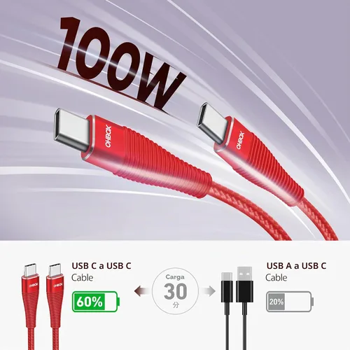Vista 2 de ohbox Cable USB C a USB C de 3 pies, paquete de 3 cables USB C a C de carga Rojo
