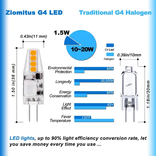 Vista 4 de Ziomitus - Bombillas LED G4 10W-20W T3 Halógenas 12V para Paisajismo de Reemplazo, Base JC de Bi-Pin G4 1.5W AC/DC 12V para RV, Luz de Clóset