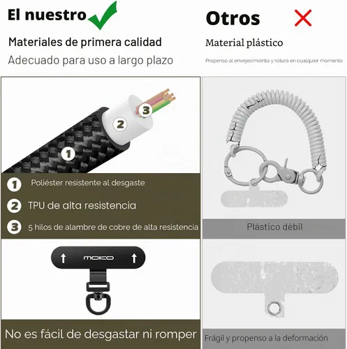 Vista 3 de MoKo Arnés de correa universal para teléfono, correa elástica antirrobo anticaída para teléfono con clip de mosquetón, Negro