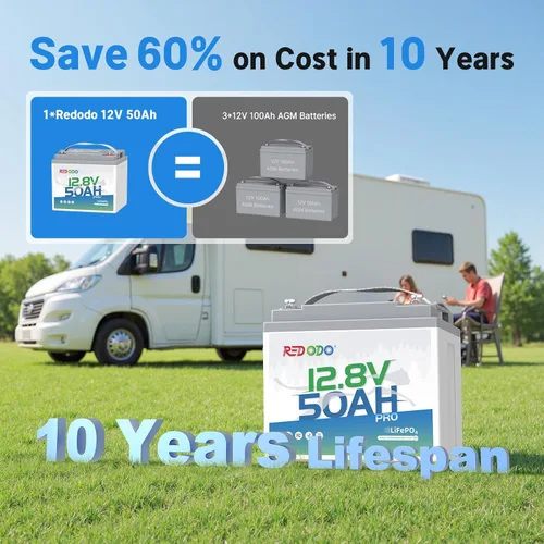 Vista 5 de Redodo Batería LiFePO4 de 12.8 V 50 Ah (paquete de 2), repuesto ideal para batería AGM SLA de 12 V 100 Ah, BMS integrado, 4000-8000 ciclos y 10 años