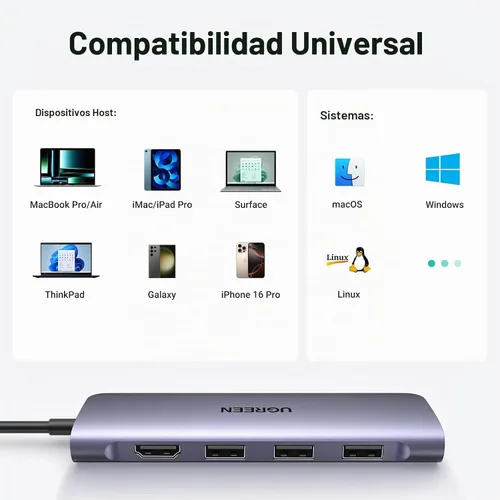 Vista 7 de UGREEN Revodok USB C Hub 6 en 1 USB C Dongle 4K HDMI 3 puertos USB 3.0, lector de tarjetas SD/TF compatible con MacBook Pro, MacBook Air, iPad