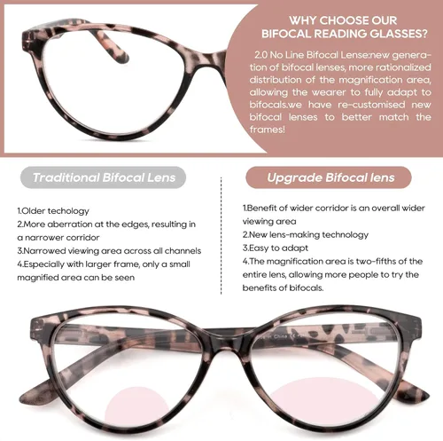 Vista 4 de Paquete de 3 lentes de lectura bifocales para mujer, con bloqueo de luz azul, lectores de computadora de ojo de gato, lector bifocal sin línea, anti