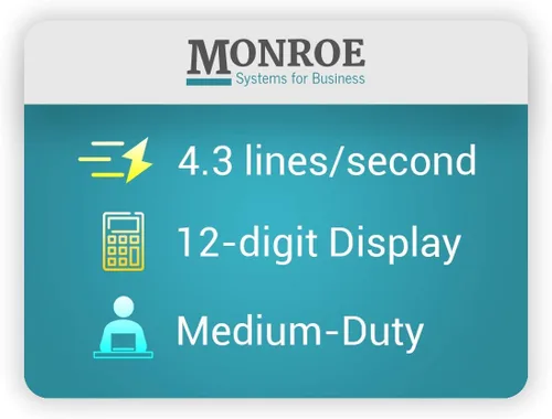 Vista 7 de Monroe 122PDX - Calculadora de impresión de servicio medio con teclas extra grandes y menos