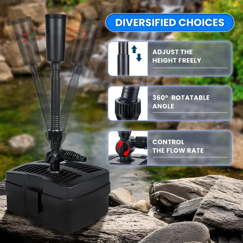 Vista 5 de Anbull Bomba de fuente de filtro de estanque, bomba de agua sumergible de 660 GPH 110 V/50 W para estanques al aire libre, sistema de filtro
