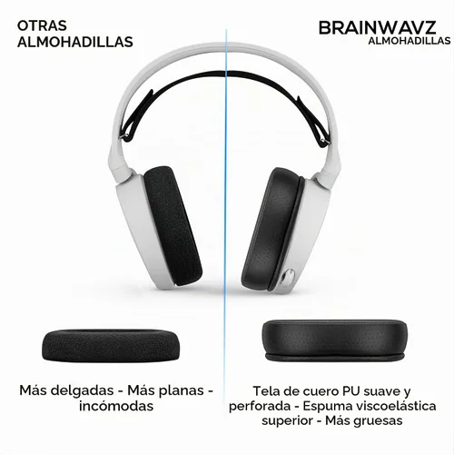 Vista 6 de Brainwavz Almohadillas de repuesto para auriculares SteelSeries Arctis 1, 3, 5, 7, 9X, Pro y Prime, espuma viscoelástica y piel sintética (negro)