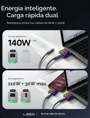 Vista 3 de LISEN Divisor USB C 1 en 2 de carga de salida, 140 W Max Dual USB C a USB C