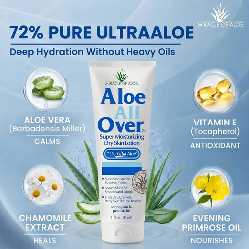 Vista 3 de Miracle of Aloe Loción súper hidratante para la piel seca de Aloe All Over (paquete de 3, 1 onza) - Fabricado con gel de aloe vera 72% UltraAloe