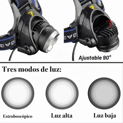 Vista 2 de Pocketman Linterna frontal LED, linterna impermeable con zoom, linterna LED súper brillante para camping, correr, senderismo, lectura, ciclismo