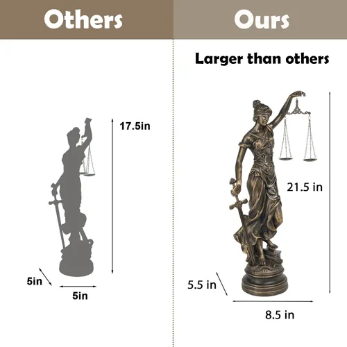 Vista 2 de Estatuas de Lady Justice para decoración del hogar, resina de 21.5 pulgadas de alto, gran estatua antigua de abogados griegos romanos con escamas