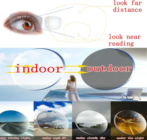 Vista 3 de Lentes de lectura multifocales de magnesio de aluminio para hombre, presbicia, hipermetropía, gafas bifocales, sol fotocromáticas, NX