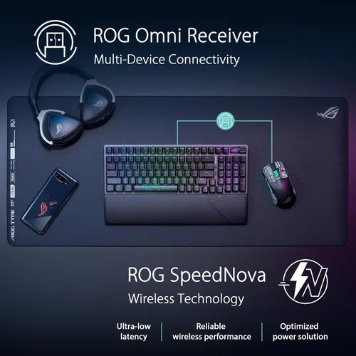 Vista 5 de ASUS ROG Harpe Ace Aim Lab Edition - Ratón inalámbrico para juegos, 1.90 oz ligero, 2.4 GHz RF, Bluetooth, sensor DPI de 36 K, 5 botones, ROG