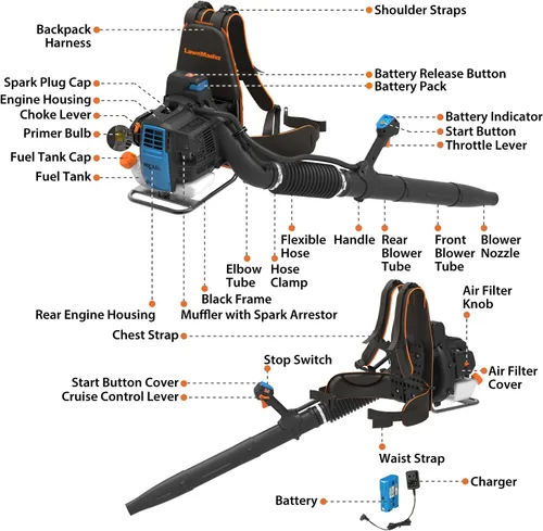 Vista 2 de LawnMaster NPTBL31AB - Soplador de hojas de mochila sin tirones, alimentado a gas con arranque eléctrico, motor de 2 ciclos de 31 cc, 470 CFM, 175