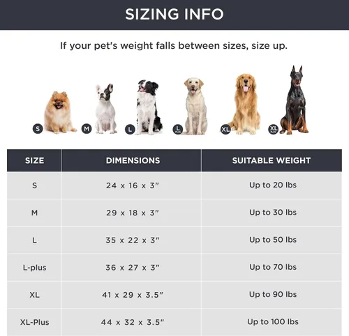 Vista 7 de Bedsure Cama para perros de espuma viscoelástica para perros pequeños, camas ortopédicas para mascotas para jaula con funda extraíble lavable