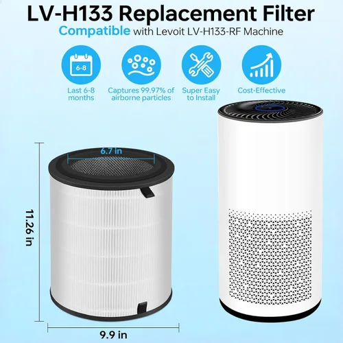 Vista 2 de Lv-H133 - Filtro de repuesto solo compatible con filtro LEVOIT LV-H133, filtro medio eficiente y juego de filtros de carbón activado, LV-H133-RF
