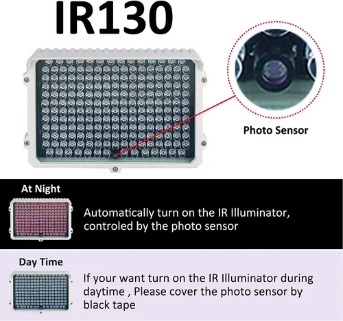 Vista 5 de IR130-940 CMVision 940nm Invisible Gran Angular 198pc Iluminación LED IR Pequeño de Alta Potencia con Adaptador de Alimentación Gratis