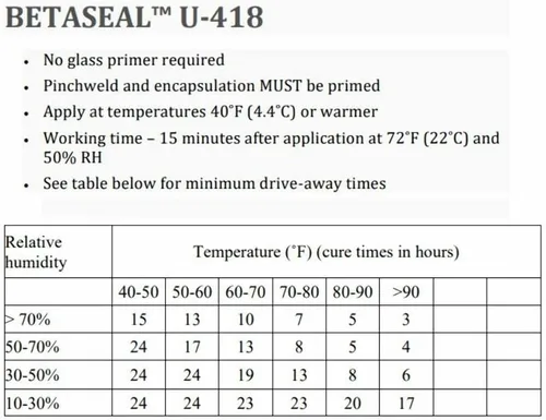 Vista 6 de U-418 Dow Auto Glass Primerless Uretano/Adhesivo con imprimación de una sola aplicación (1)