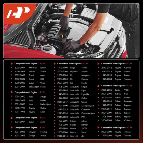 Vista 2 de A-Premium Paquete de 4 bujías iridio compatibles con Toyota Corolla, Prius, Yaris, 4Runner, Tacoma y Hyundai Elantra y Subaru Forester y Honda