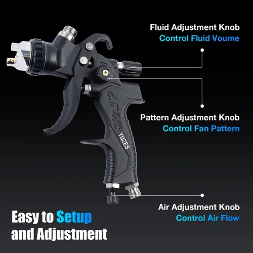 Vista 6 de YUZES HVLP Kit de pistola pulverizadora con 4 boquillas de 1.4/1.7/2.0/0.098 in - Pistola de pintura profesional para imprimación de automóvil, capa