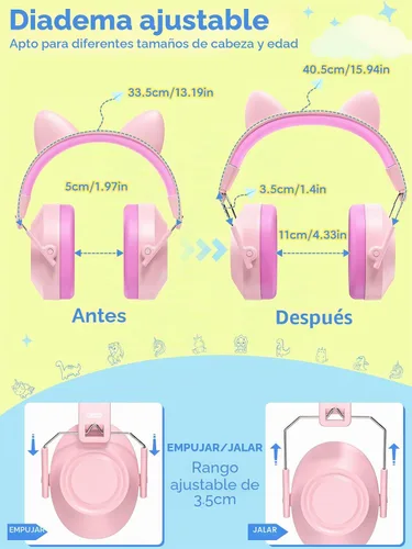 Vista 4 de Dr.meter EM200 Noise Cancelling Headphones for Kids Cute Cat Ear Muffs Rosa