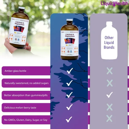 Vista 6 de LIQUIDHEALTH Suplemento líquido de calcio y magnesio de 32 onzas líquidas para articulaciones y huesos, citrato vegetariano natural sin OMG