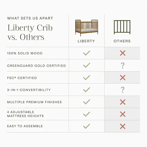Vista 10 de Namesake Liberty - Cuna convertible 3 en 1, nogal natural