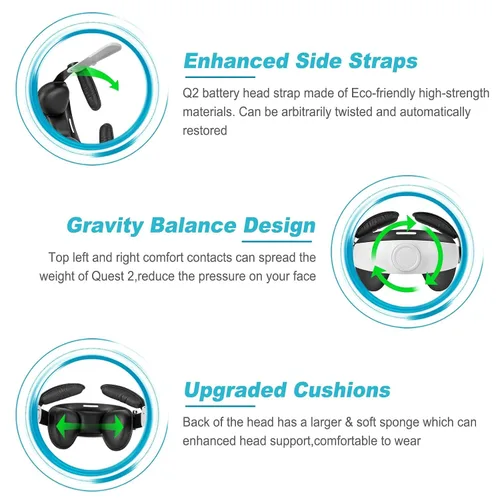 Vista 4 de KKCOBVR Q2 Head Strap with 5200 mAh Battery for Oculus Quest 2 Battery PackVR Replacement for Quest 2 Elite Strap VR Game Accessories Gravity