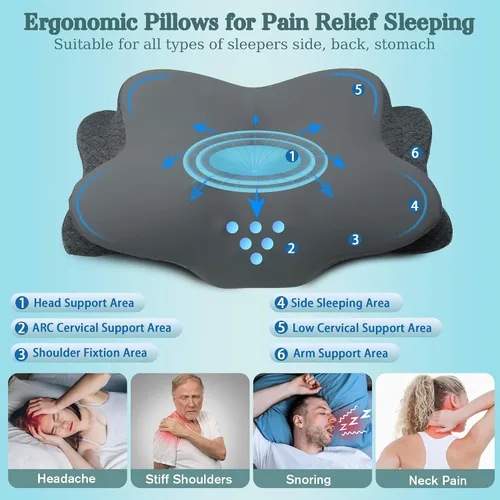 Vista 4 de Almohada cervical para dormir, almohadas de espuma viscoelástica para aliviar el dolor de cuello, almohada ergonómica de contorno de apoyo