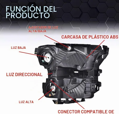 Vista 6 de Par de montaje de faros delanteros PIT66 para Ford F150 2015-2017