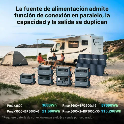Vista 4 de PowerMax 6000 Generador Solar 3600Wh con 2x200W Panel Solar Portátil