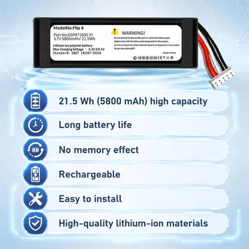 Vista 2 de 2026 New Upgraded 5800mAh Replacement Battery for Flip 4, 2 Pack Rechargeable for jbl flip 4 battery, Compatible with Flip4 GSP872693 01, With Tool
